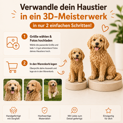 Personalisierte Haustierfigur